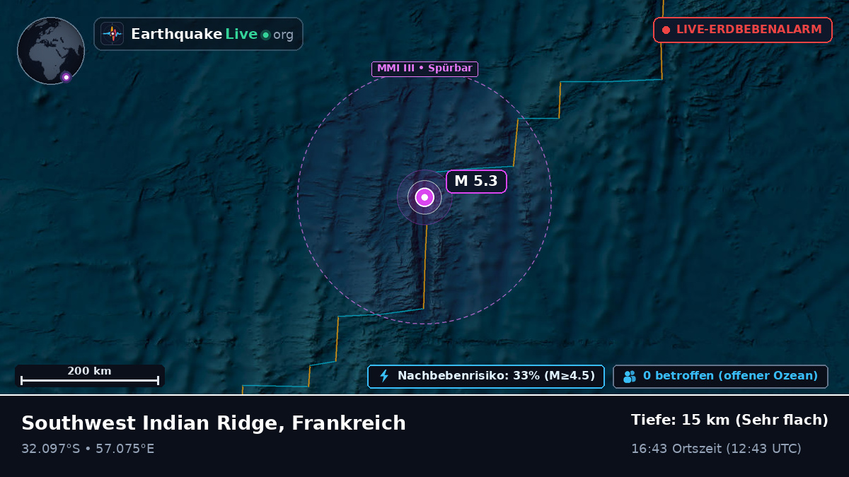 Indischer Ozean (Frankreich)