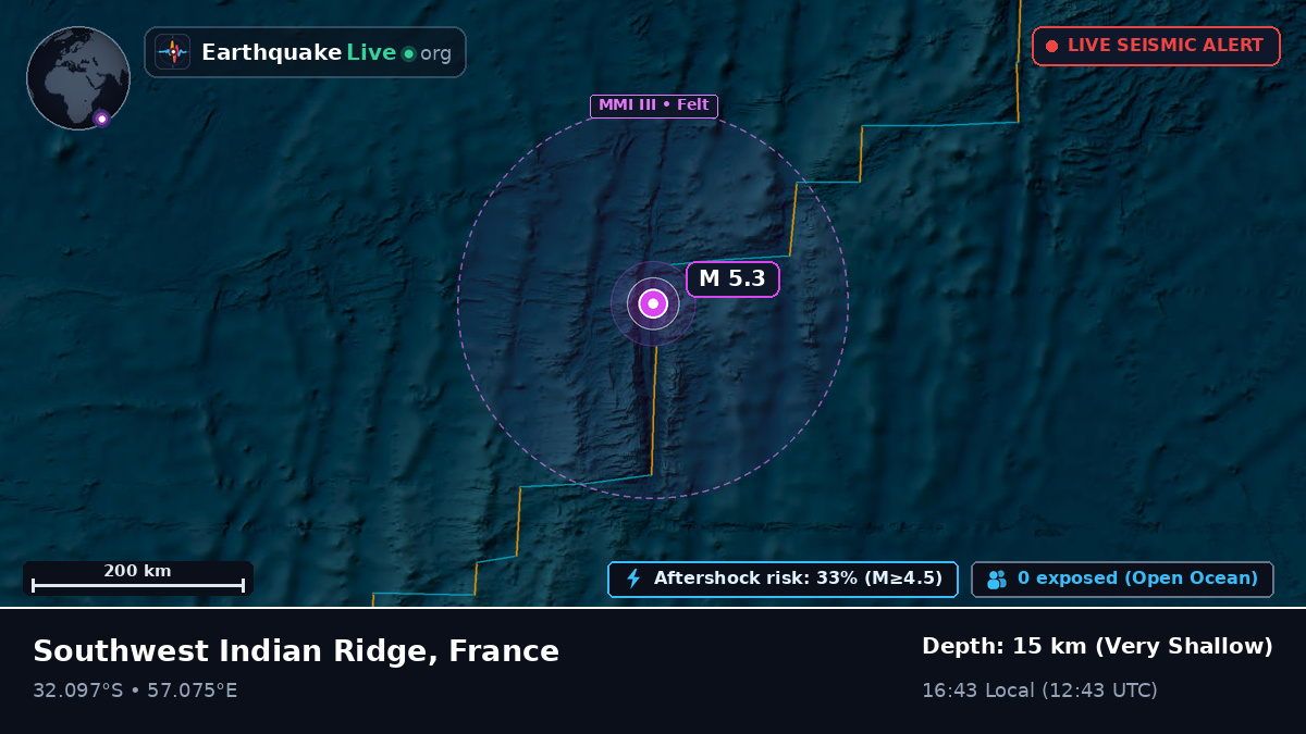 Indian Ocean (France)