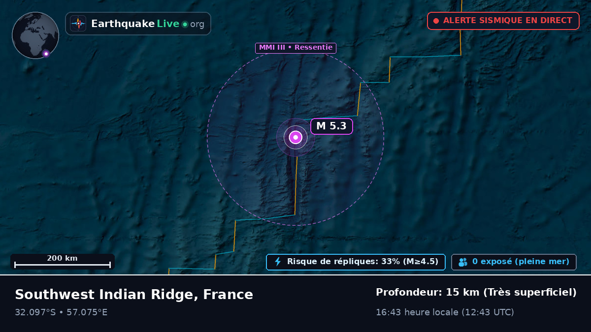 Océan Indien (France)