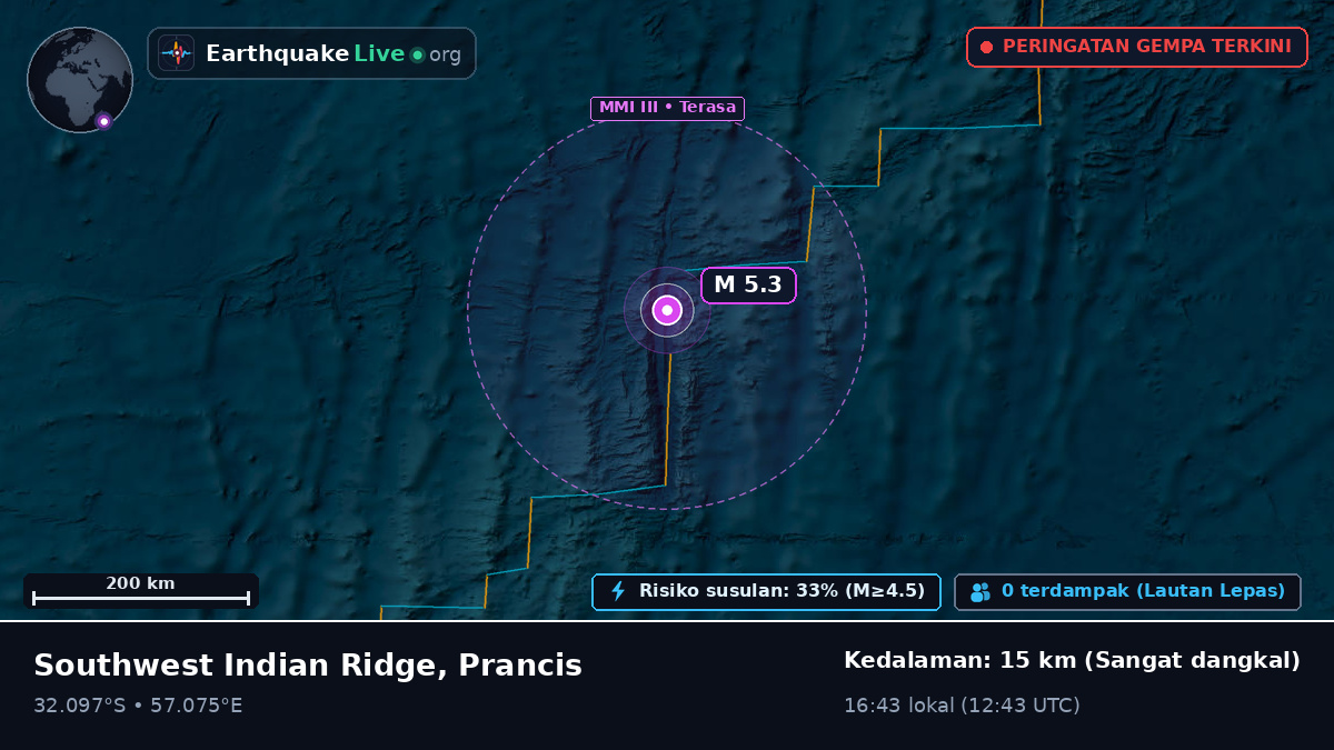Samudra Hindia (Prancis)