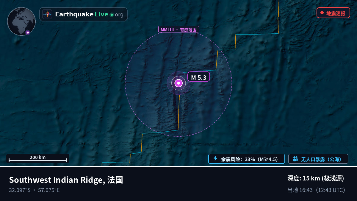 印度洋 (法国)