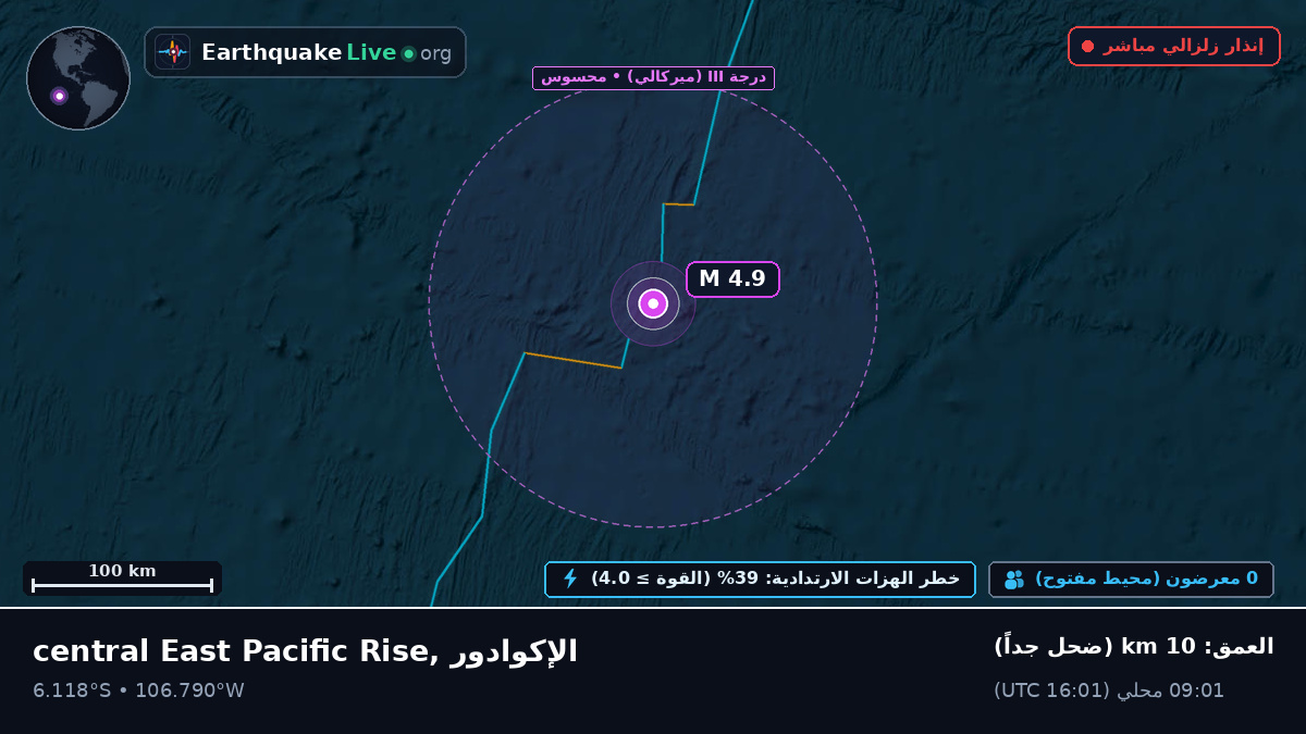 جنوب المحيط الهادئ (الإكوادور)