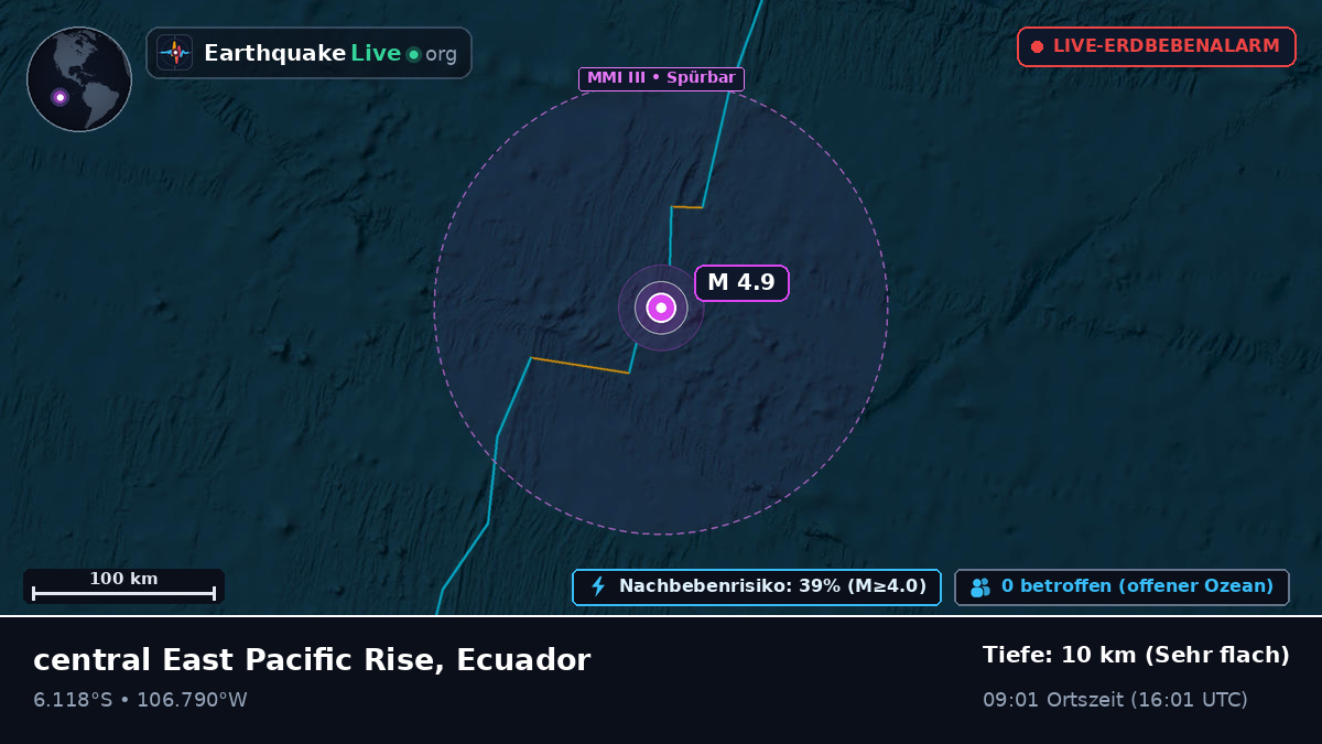 Südpazifik (Ecuador)