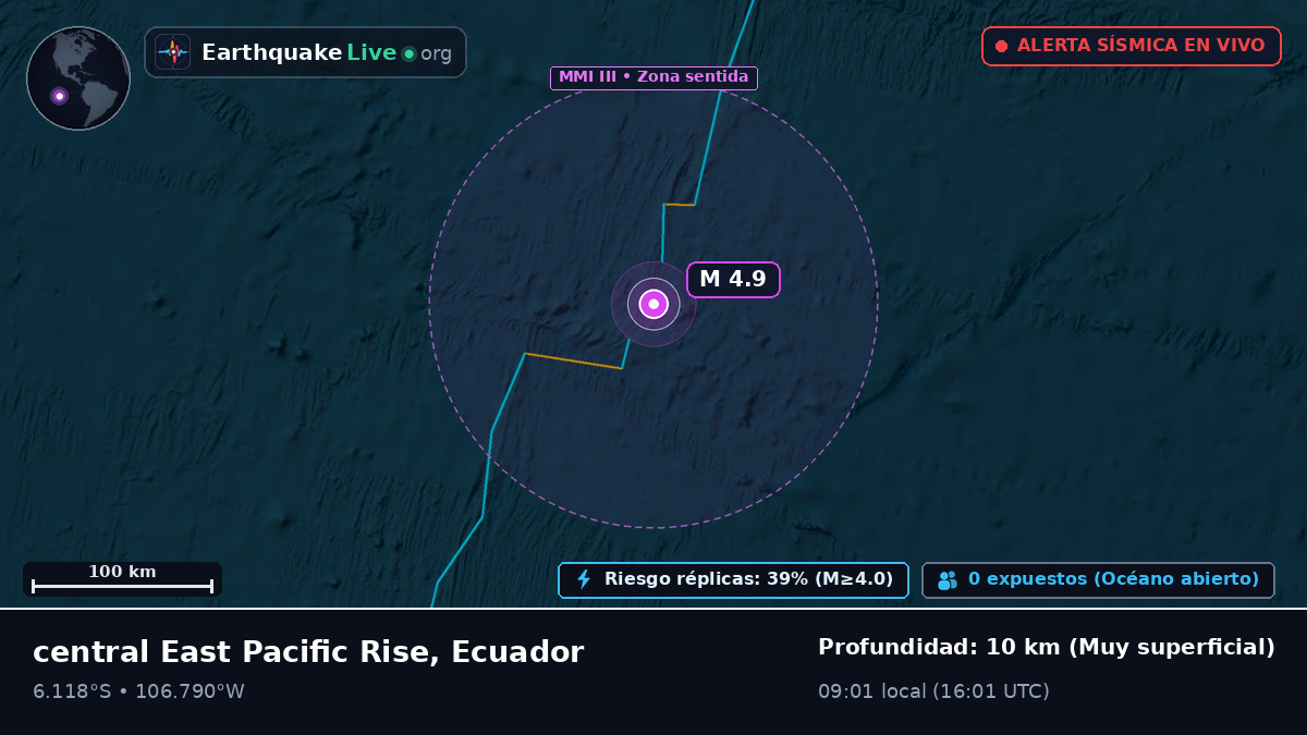Océano Pacífico Sur (Ecuador)