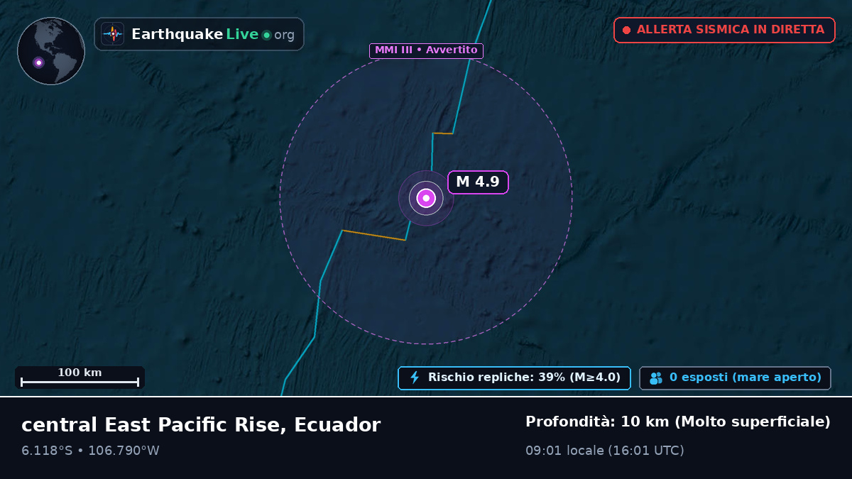 Oceano Pacifico meridionale (Ecuador)
