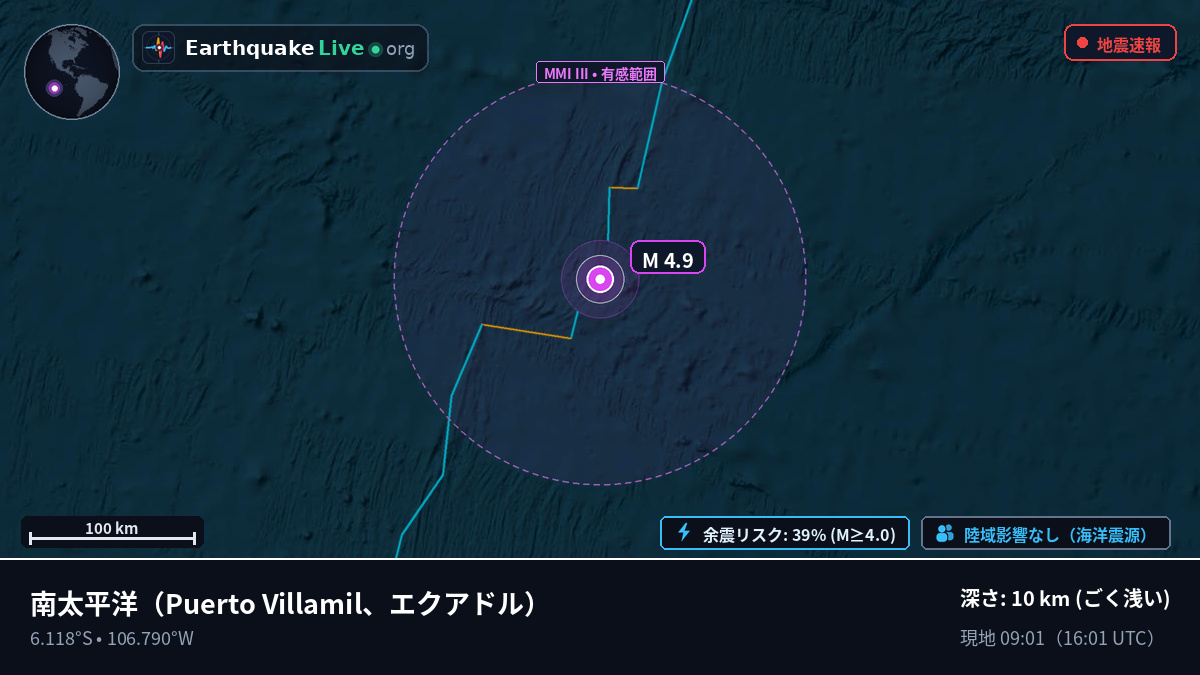 南太平洋 (エクアドル)