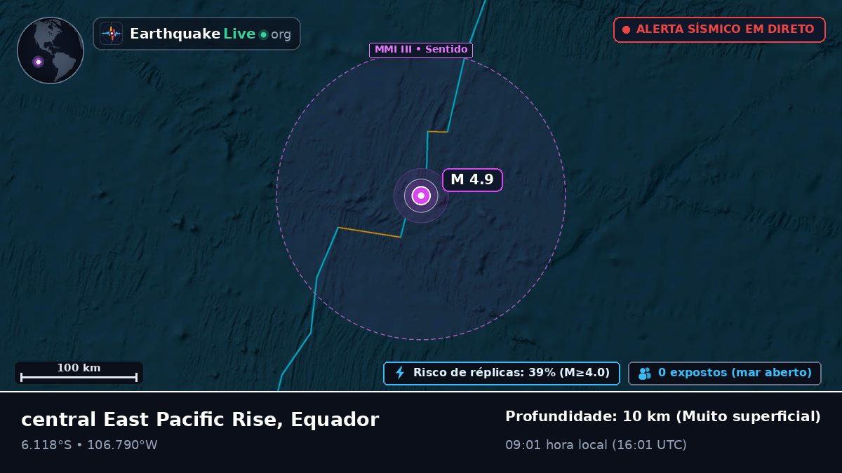 Oceano Pacífico Sul (Equador)