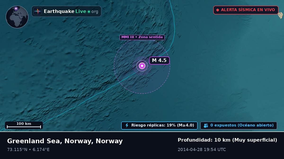 Océano Ártico (Norway)