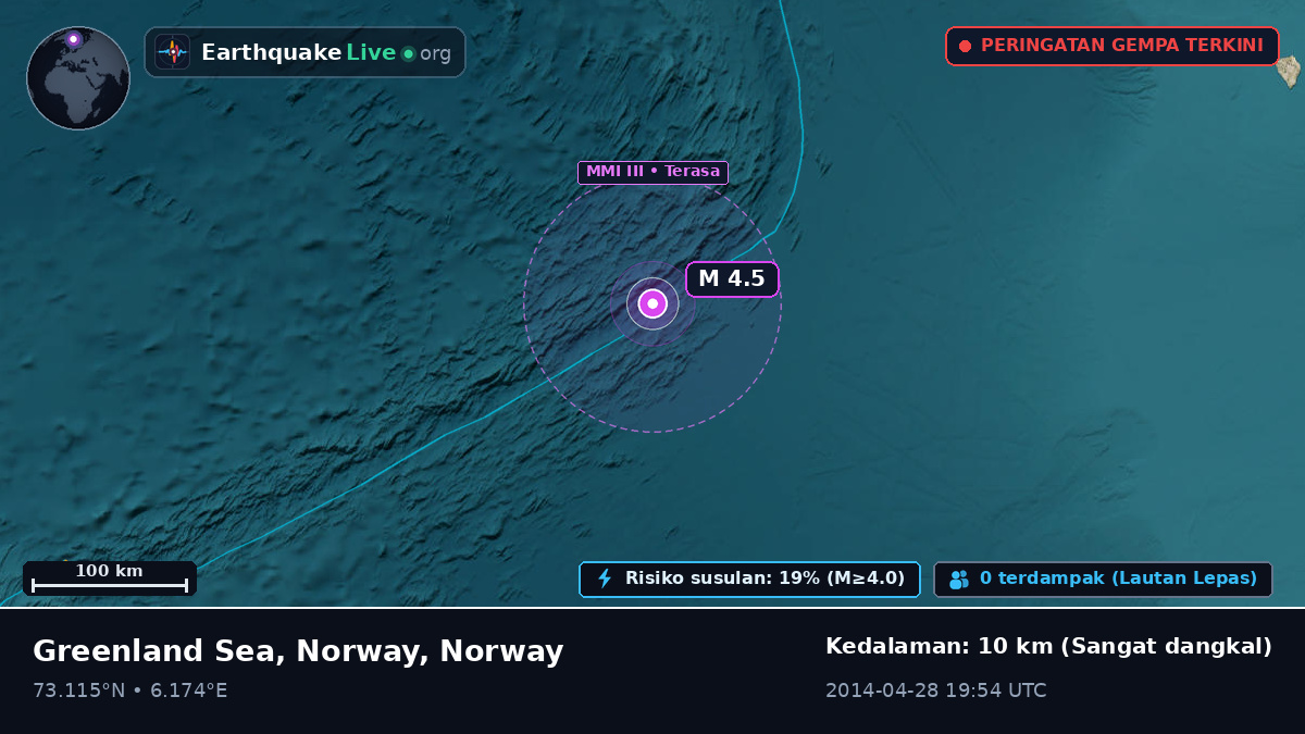 Samudra Arktik (Norway)