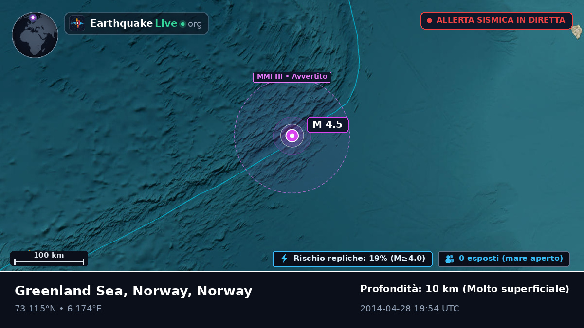 Oceano Artico (Norway)