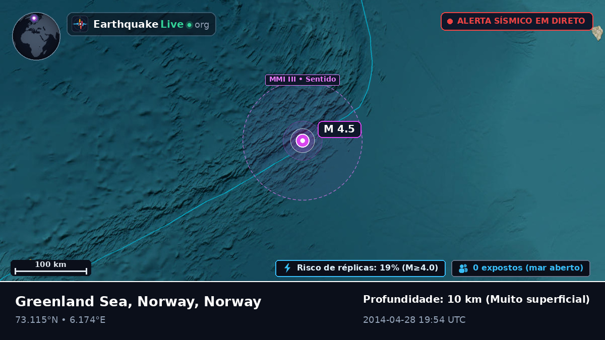 Oceano Ártico (Norway)
