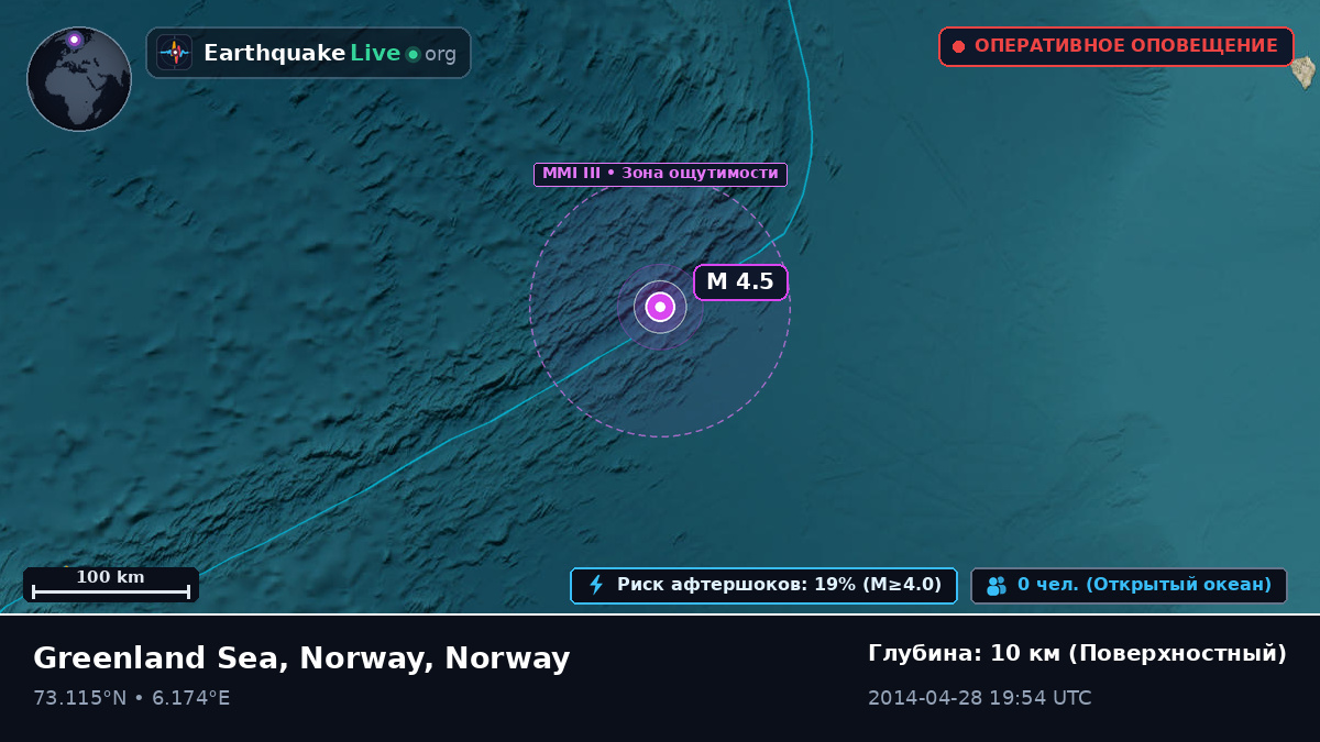Северный Ледовитый океан (Norway)