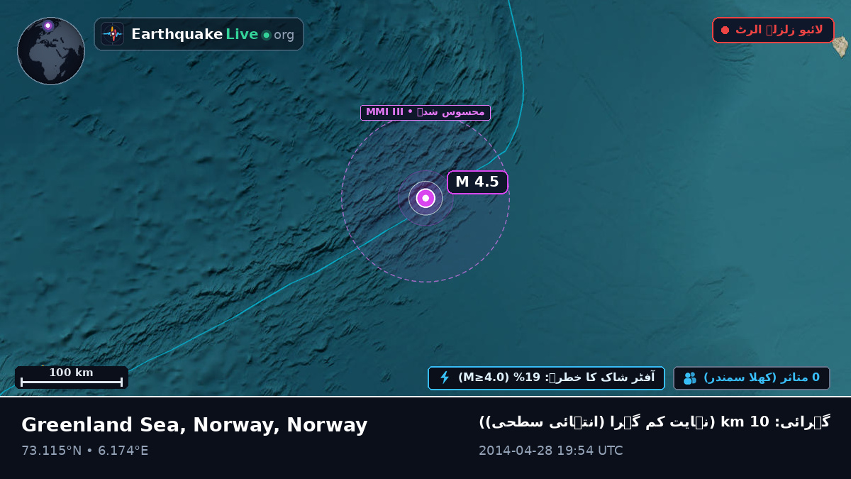 بحر منجمد شمالی (Norway)