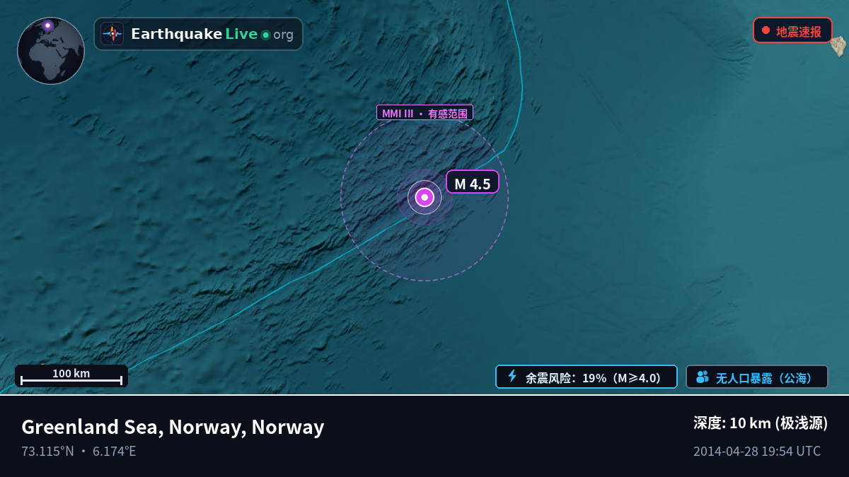 北冰洋 (Norway)