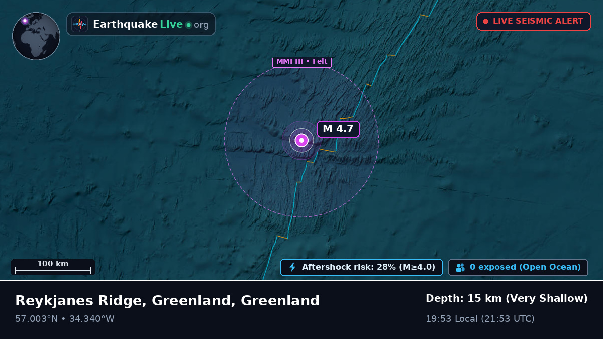 North Atlantic Ocean (Greenland)