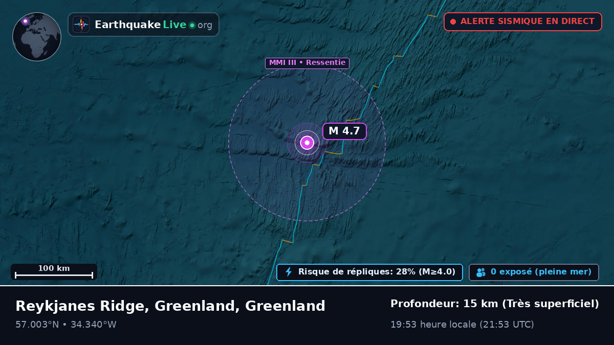 Océan Atlantique Nord (Greenland)