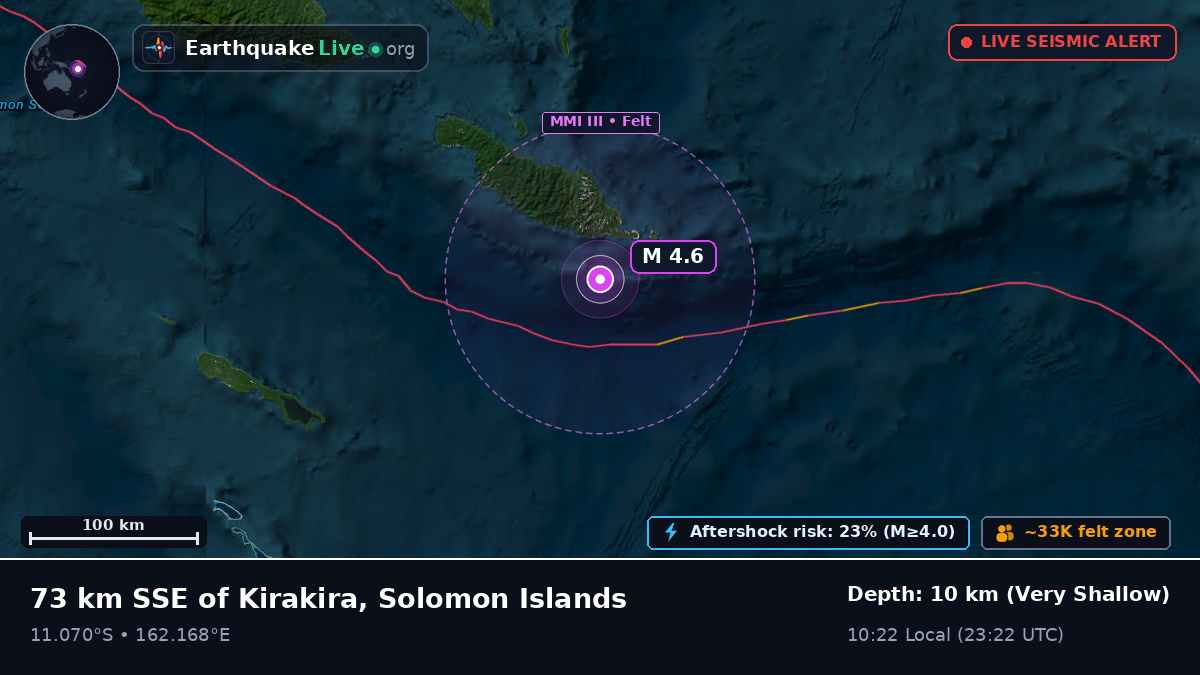 Coral Sea (Solomon Islands)