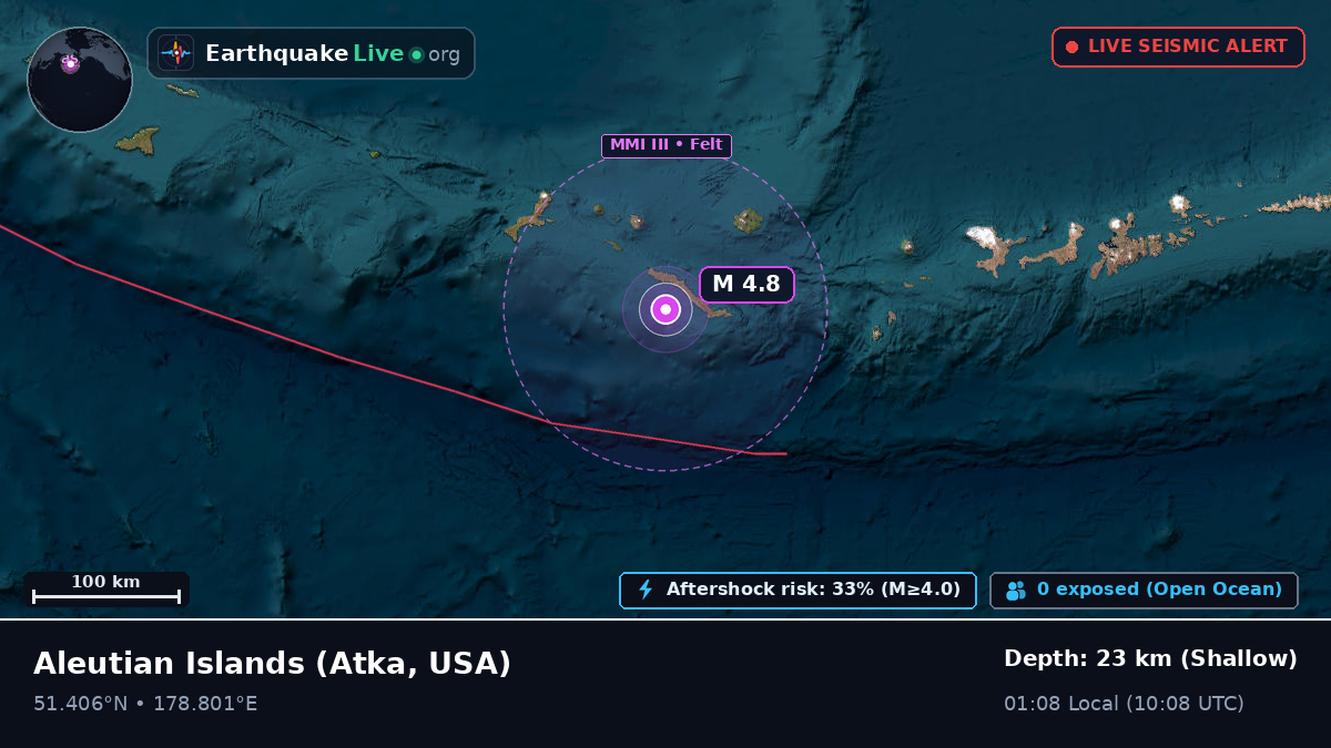 Aleutian Islands (USA)