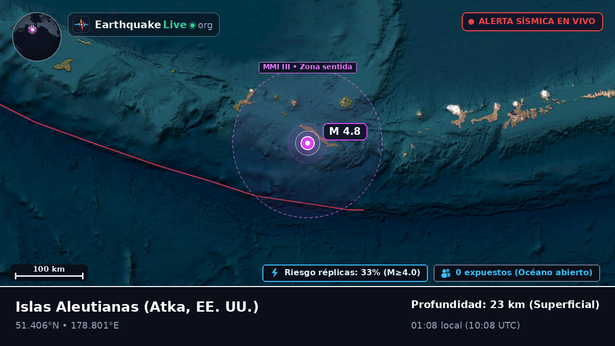 Islas Aleutianas (EE. UU.)