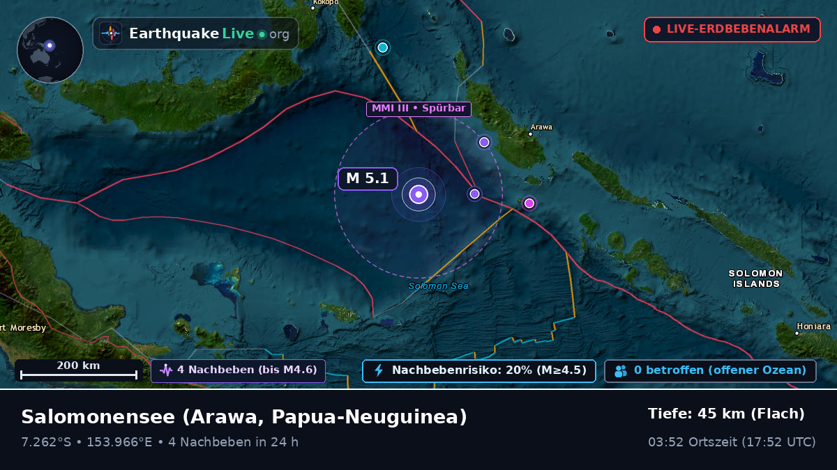 Salomonensee (Papua-Neuguinea)