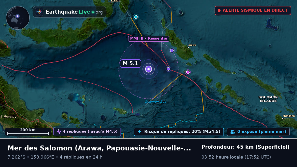 Mer des Salomon (Papouasie-Nouvelle-Guinée)