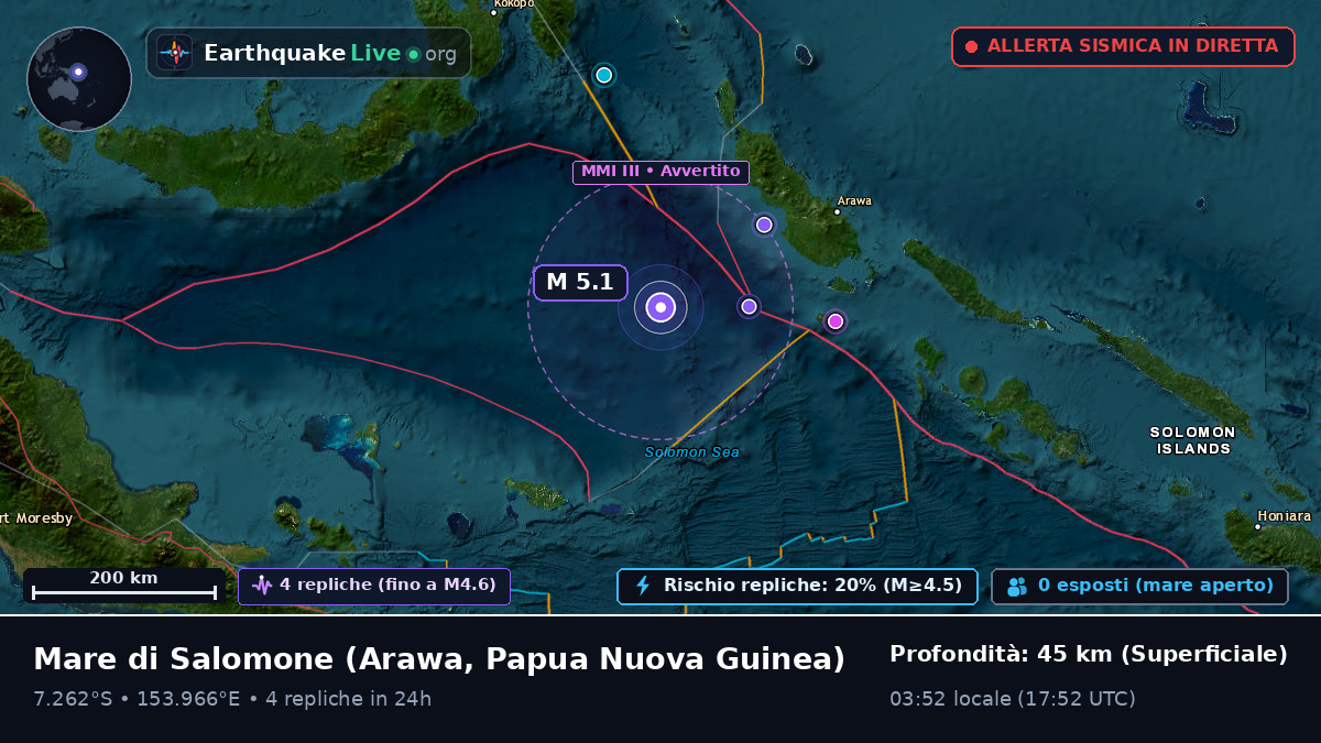 Mare di Salomone (Papua Nuova Guinea)