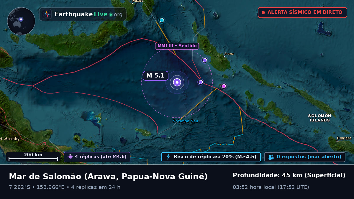 Mar de Salomão (Papua-Nova Guiné)