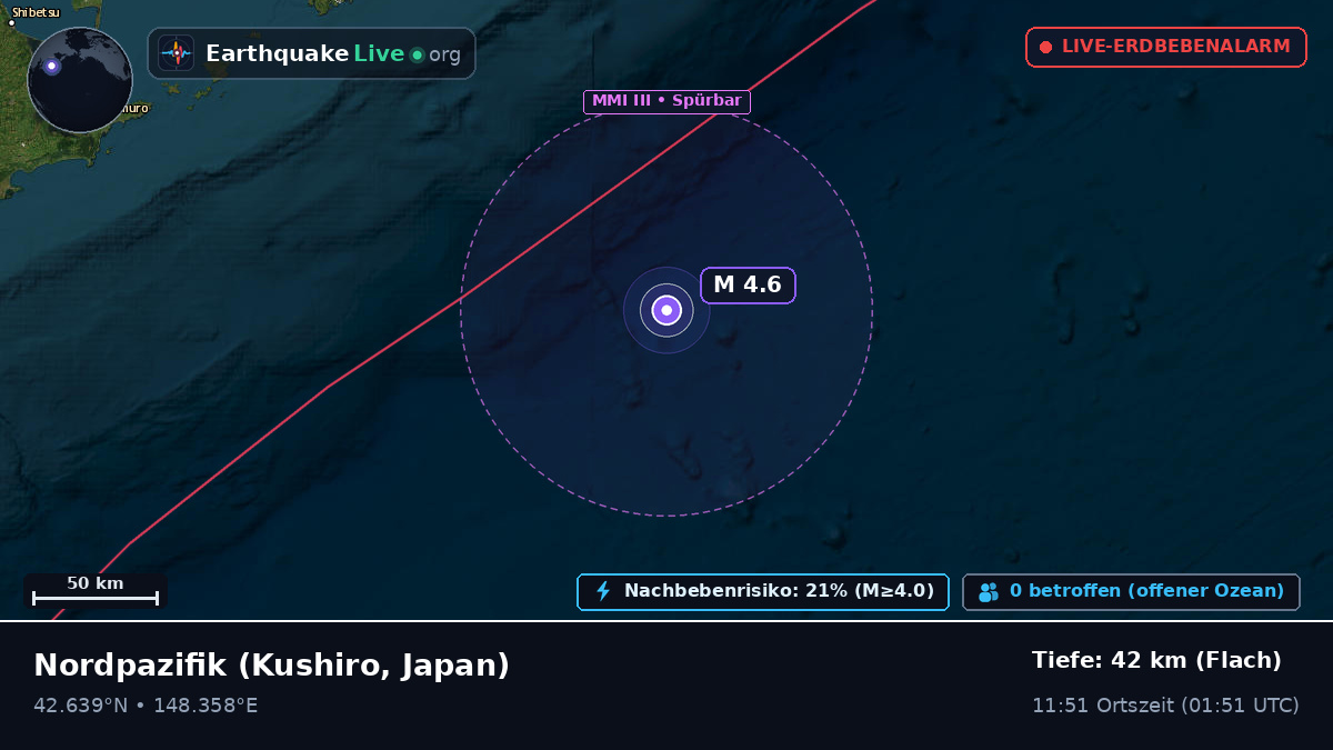Nordpazifik (Japan)