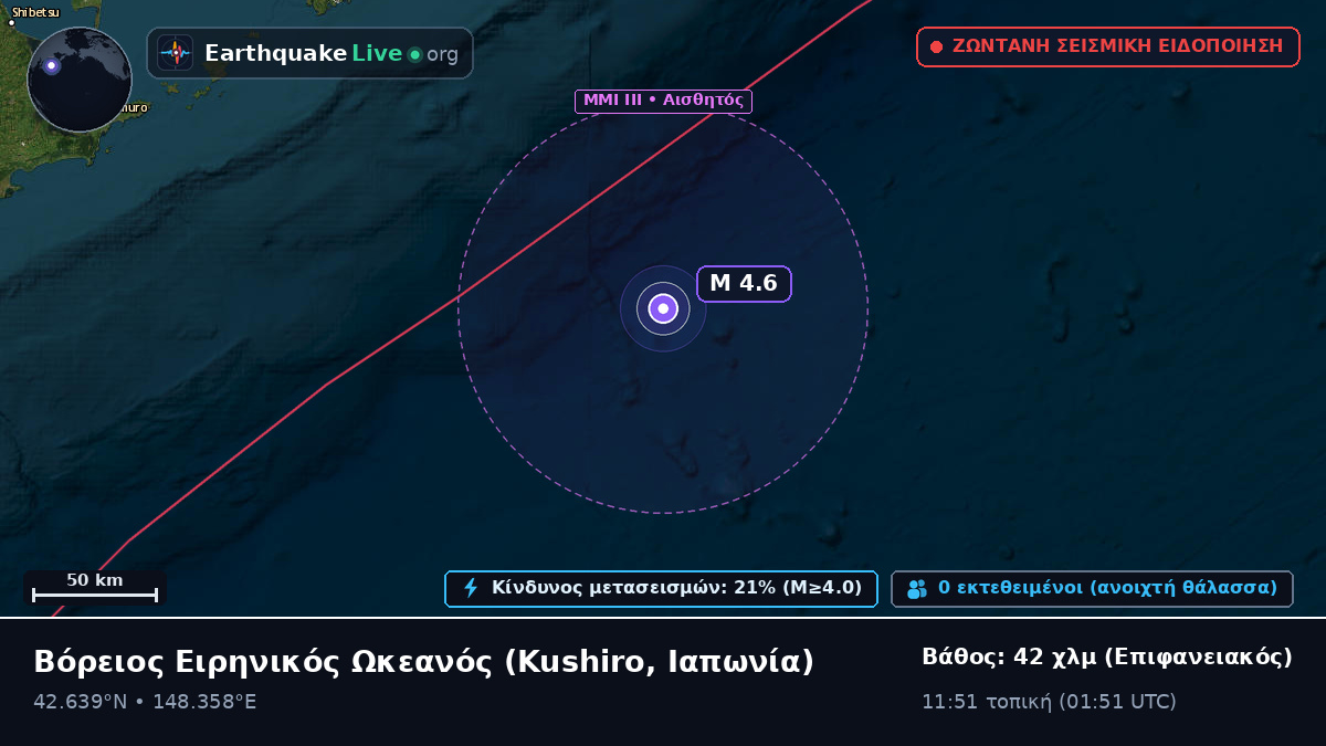Βόρειος Ειρηνικός Ωκεανός (Ιαπωνία)