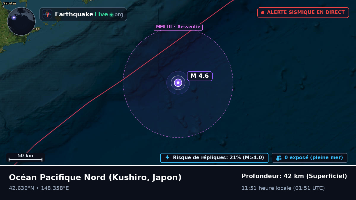 Océan Pacifique Nord (Japon)