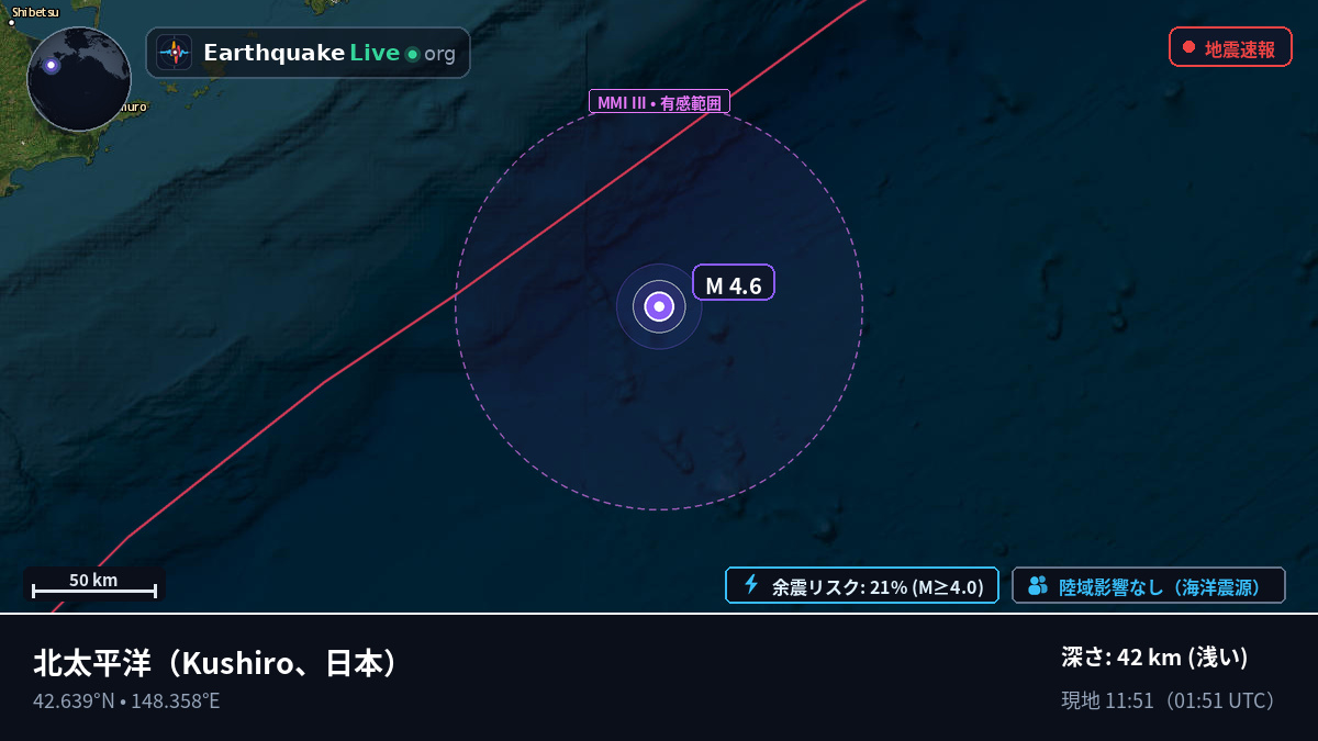 北太平洋 (日本)