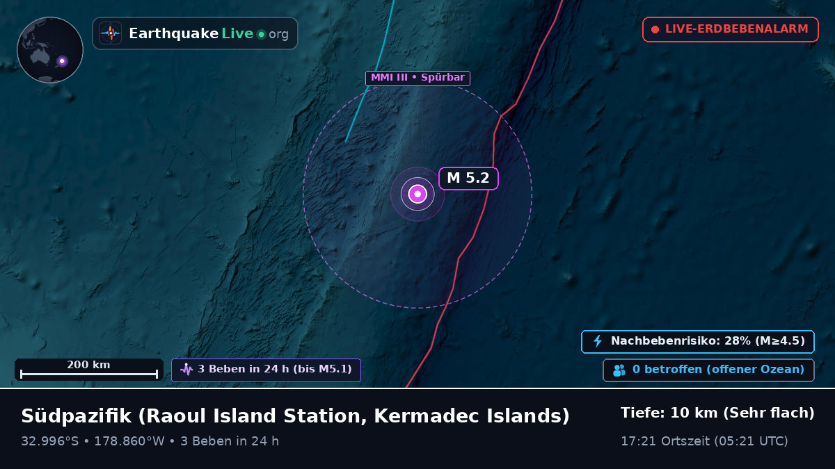 Südpazifik (Kermadec Islands)