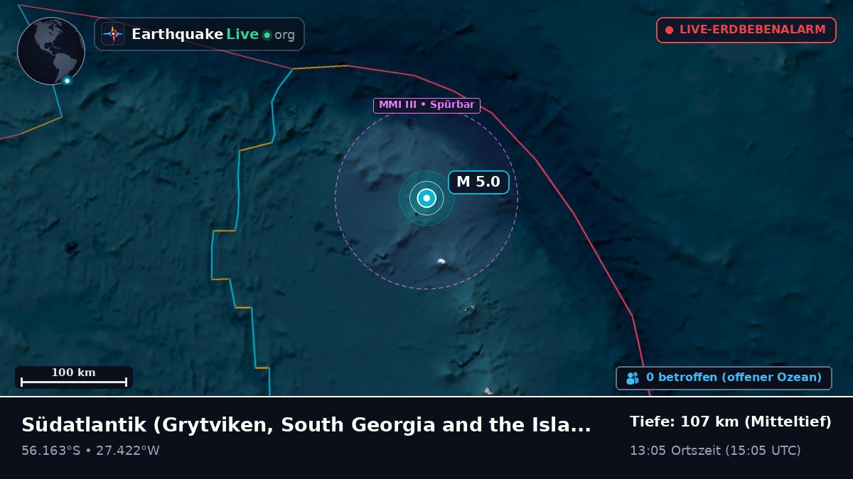 Südatlantik (South Georgia and the Islands)