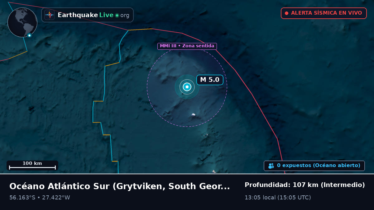 Océano Atlántico Sur (South Georgia and the Islands)