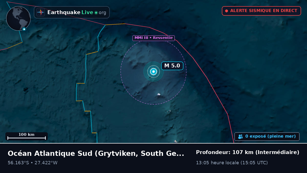 Océan Atlantique Sud (South Georgia and the Islands)