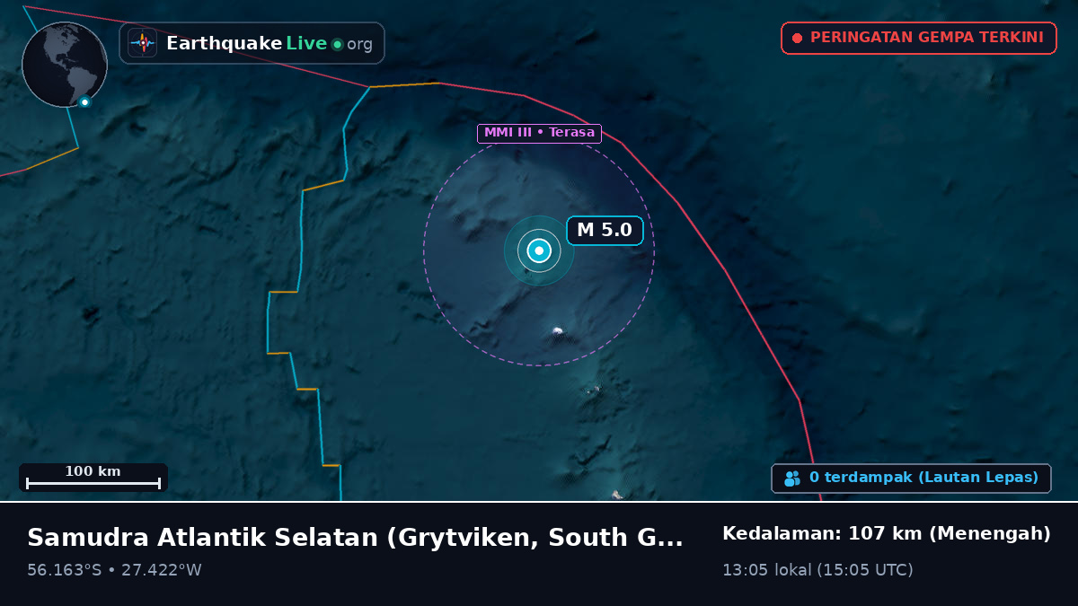 Samudra Atlantik Selatan (South Georgia and the Islands)