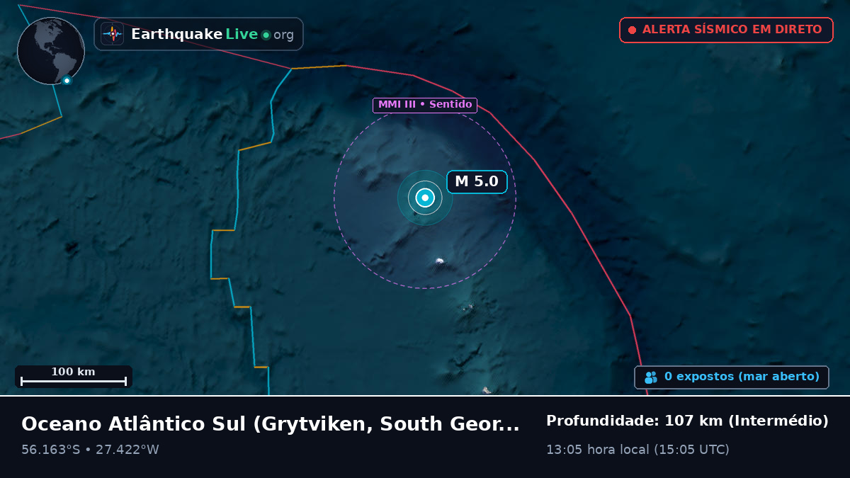 Oceano Atlântico Sul (South Georgia and the Islands)