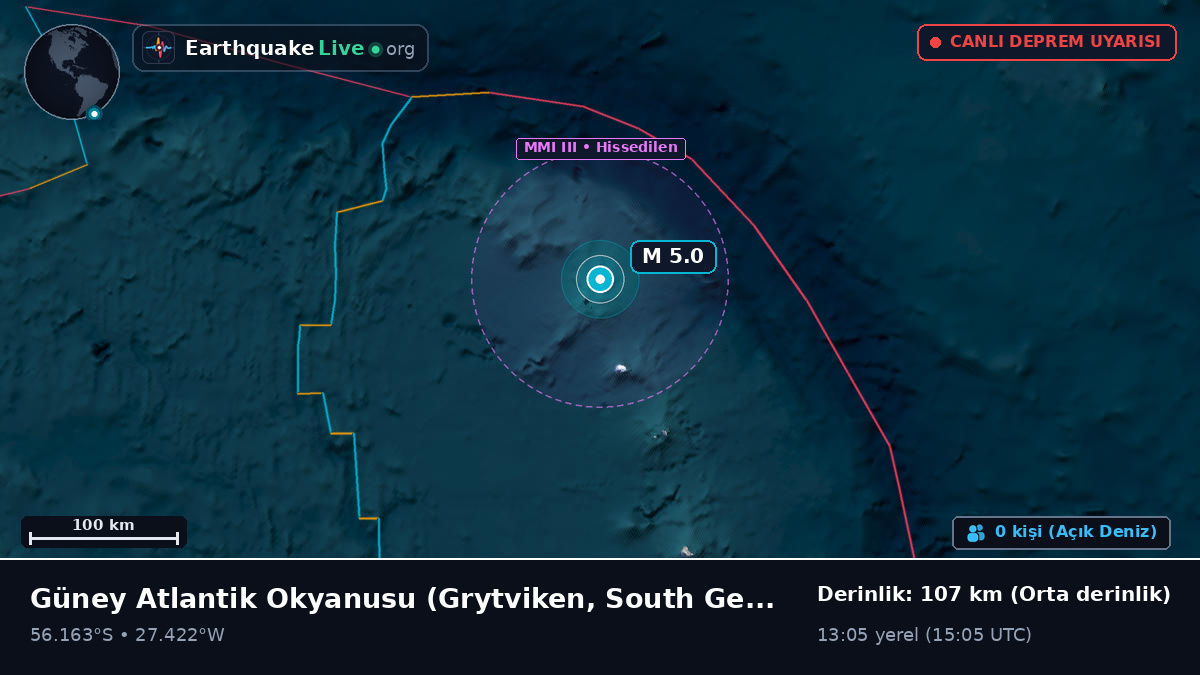 Güney Atlantik Okyanusu (South Georgia and the Islands)