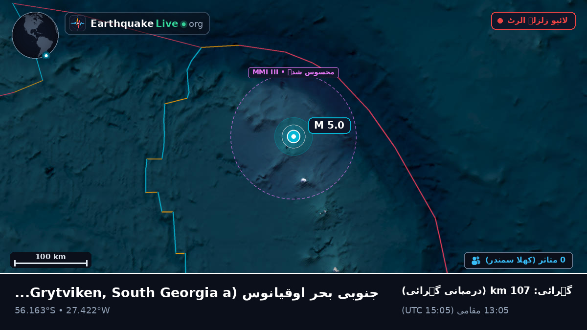 جنوبی بحر اوقیانوس (South Georgia and the Islands)