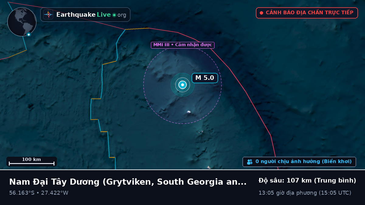 Nam Đại Tây Dương (South Georgia and the Islands)