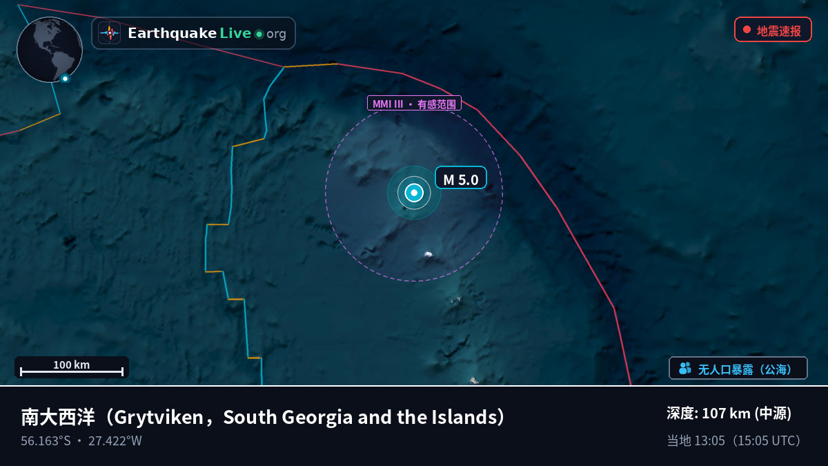 南大西洋 (South Georgia and the Islands)