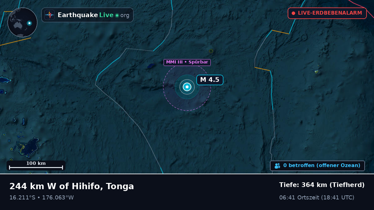 Südpazifik (Tonga)