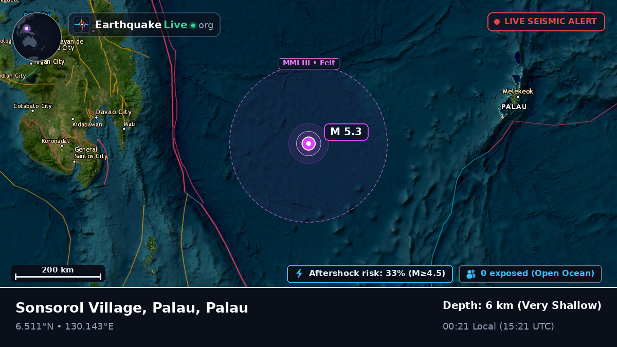 Philippine Sea (Palau)