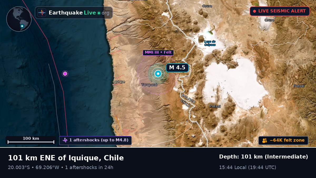 Tarapacá, Chile