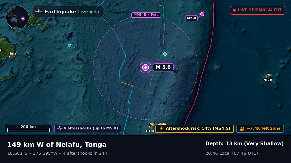 Off the coast of Neiafu, Tonga