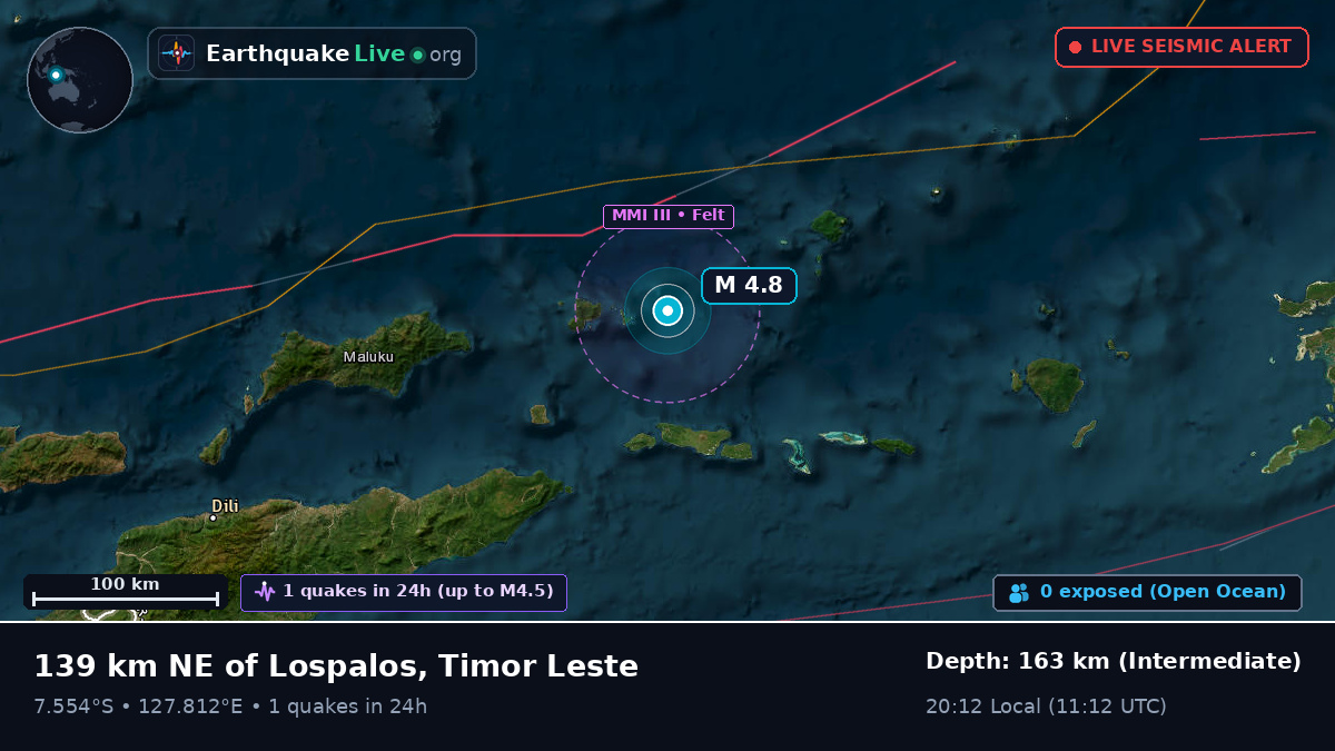 Banda Sea (East Timor)