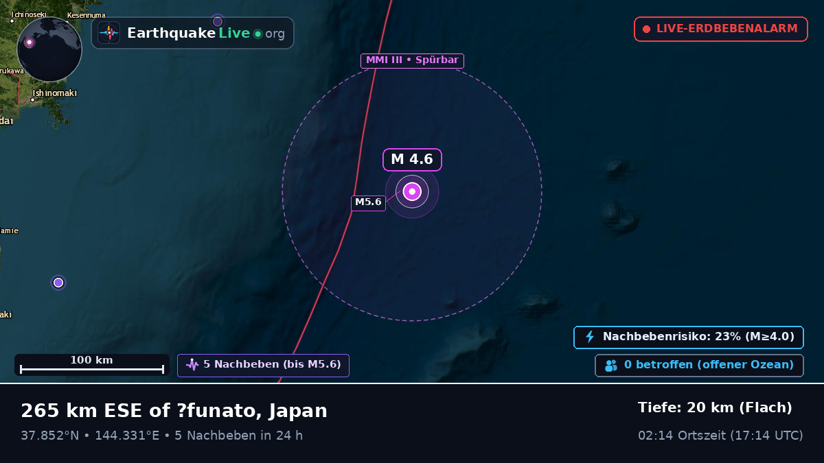 Nordpazifik (Japan)
