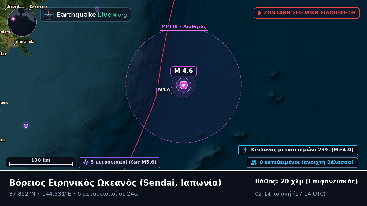 Βόρειος Ειρηνικός Ωκεανός (Ιαπωνία)