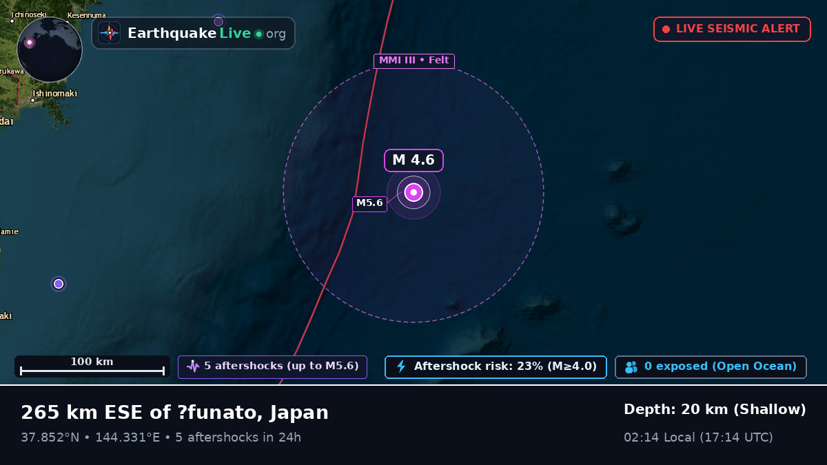 North Pacific Ocean (Japan)
