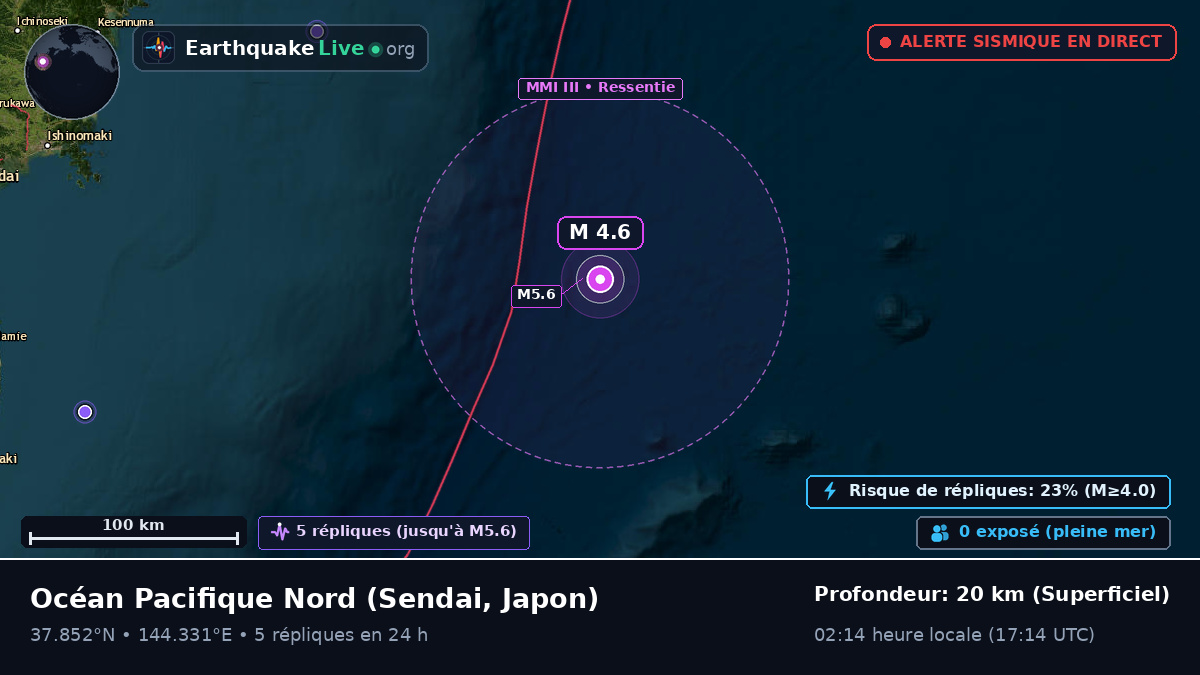 Océan Pacifique Nord (Japon)